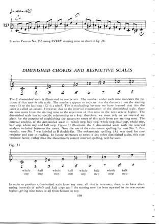 Pattens for jazz jerry coker