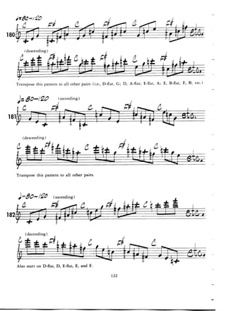 Pattens for jazz jerry coker