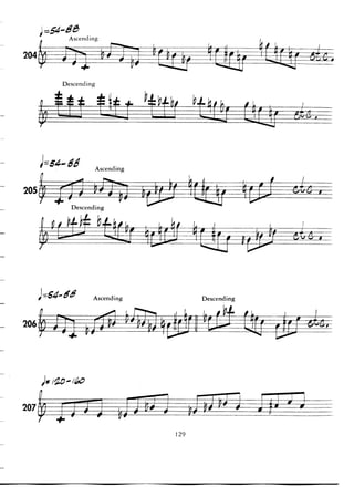 Pattens for jazz jerry coker