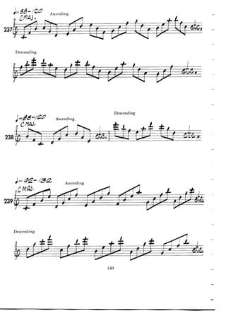 Pattens for jazz jerry coker