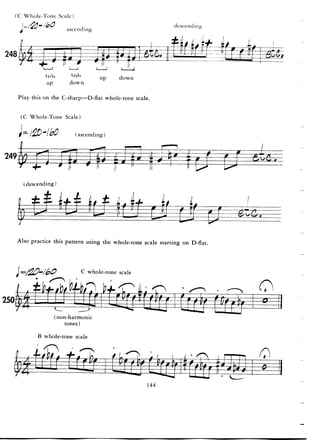 Pattens for jazz jerry coker