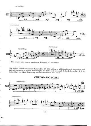 Pattens for jazz jerry coker