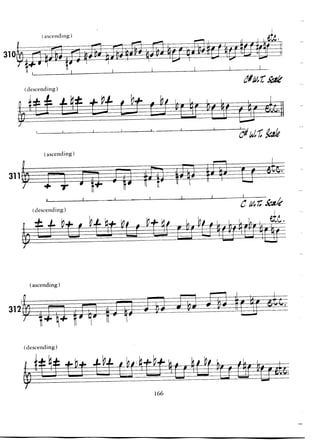 Pattens for jazz jerry coker