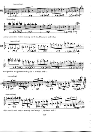 Pattens for jazz jerry coker