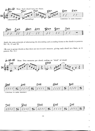 Pattens for jazz jerry coker