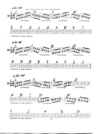 Pattens for jazz jerry coker