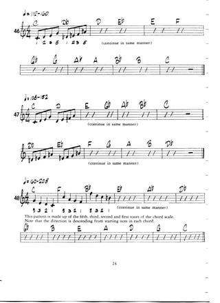 Pattens for jazz jerry coker