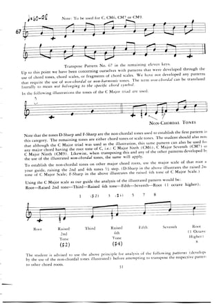 Pattens for jazz jerry coker