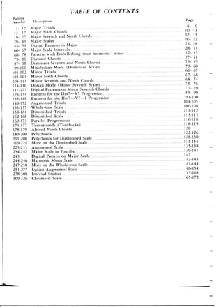 Pattens for jazz jerry coker