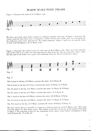 Pattens for jazz jerry coker