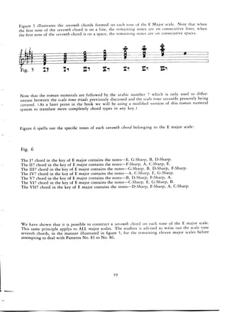 Pattens for jazz jerry coker