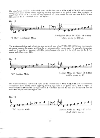 Pattens for jazz jerry coker