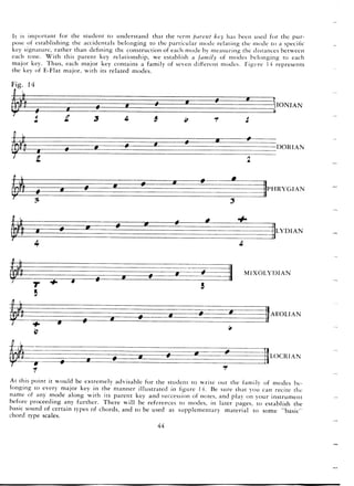 Pattens for jazz jerry coker