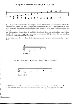 Pattens for jazz jerry coker