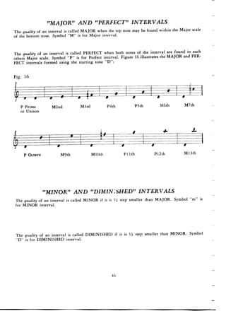 Pattens for jazz jerry coker