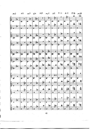 Pattens for jazz jerry coker