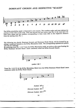 Pattens for jazz jerry coker