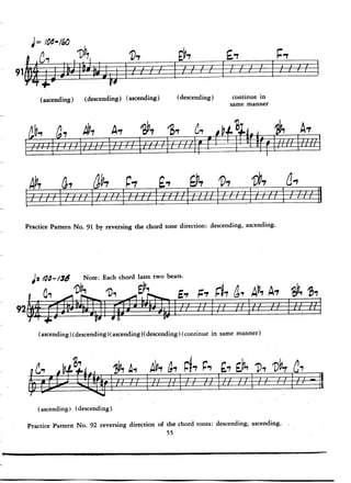 Pattens for jazz jerry coker