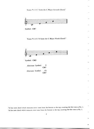 Pattens for jazz jerry coker