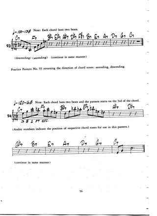 Pattens for jazz jerry coker