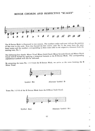 Pattens for jazz jerry coker