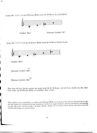 Pattens for jazz jerry coker