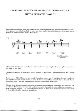 Pattens for jazz jerry coker