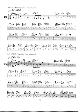 Pattens for jazz jerry coker