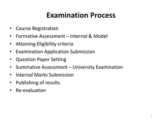 Examination Process
• Course Registration
• Formative Assessment – Internal & Model
• Attaining Eligibility criteria
• Examination Application Submission
• Question Paper Setting
• Summative Assessment – University Examination
• Internal Marks Submission
• Publishing of results
• Re-evaluation
1
 
