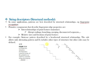 pattern in digital image processing.pptx