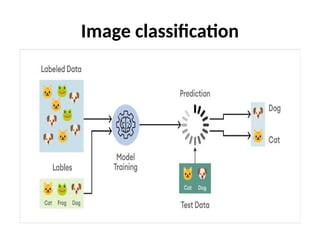 Processing Pattern pattern in digital image processing.pptx