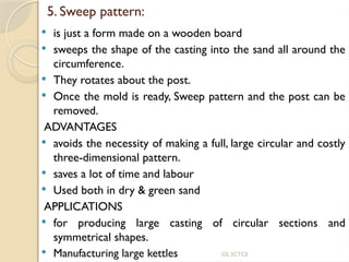 preparation of pattern and associated.pptx