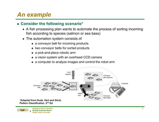 Intelligent Sensor Systems
Ricardo Gutierrez-Osuna
Wright State University
6
An example
g Consider the following scenario*
n A fish processing plan wants to automate the process of sorting incoming
fish according to species (salmon or sea bass)
n The automation system consists of
g a conveyor belt for incoming products
g two conveyor belts for sorted products
g a pick-and-place robotic arm
g a vision system with an overhead CCD camera
g a computer to analyze images and control the robot arm
*Adapted from Duda, Hart and Stork,
Pattern Classification, 2nd
Ed.
Conveyor
belt
CCD
camera
Conveyor
belt (bass)
Conveyor
belt (salmon)
Robot
arm
computer
 