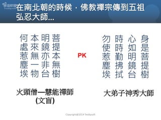 何本明菩
處來鏡提
惹無亦本
塵一非無
埃物台樹

PK

火頭僧—慧能禪師
(文盲)
Copyright@2014 Teddysoft

勿
使
惹
塵
埃

時
時
勤
拂
拭

心
如
明
鏡
台

身
是
菩
提
樹

大弟子神秀大師

 