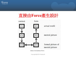 直接由Force產生設計

《Notes on the Synthesis of Form》

Copyright@2014 Teddysoft

 