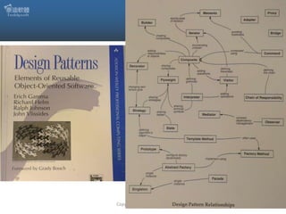 Copyright@2014 Teddysoft

 