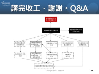 Copyright@2014 Teddysoft

66

 