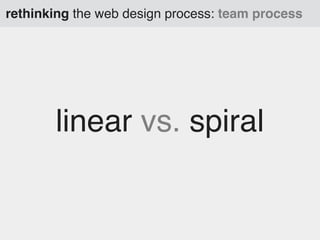 rethinking the web design process: team process

linear vs. spiral

 