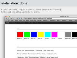The Why and What of Pattern Lab | PDF