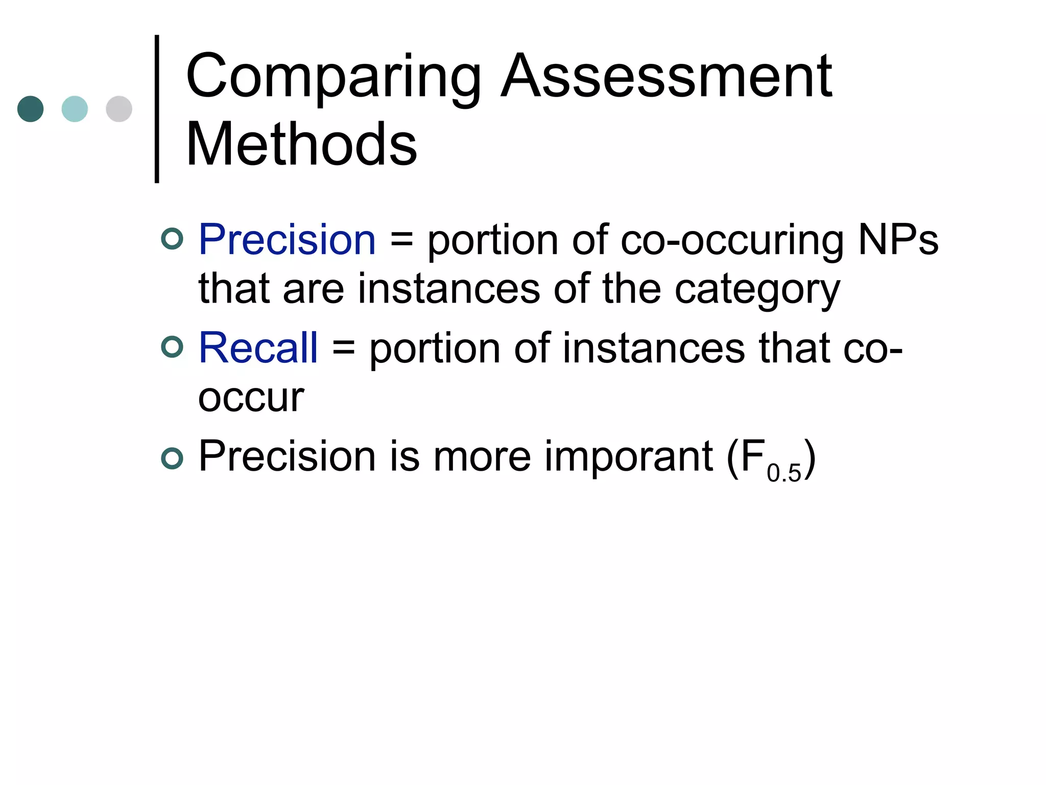 Comparing Assessment Methods Precision  = portion of co-occuring NPs that are instances of the category Recall  = portion of instances that co-occur Precision is more imporant (F 0.5 ) 