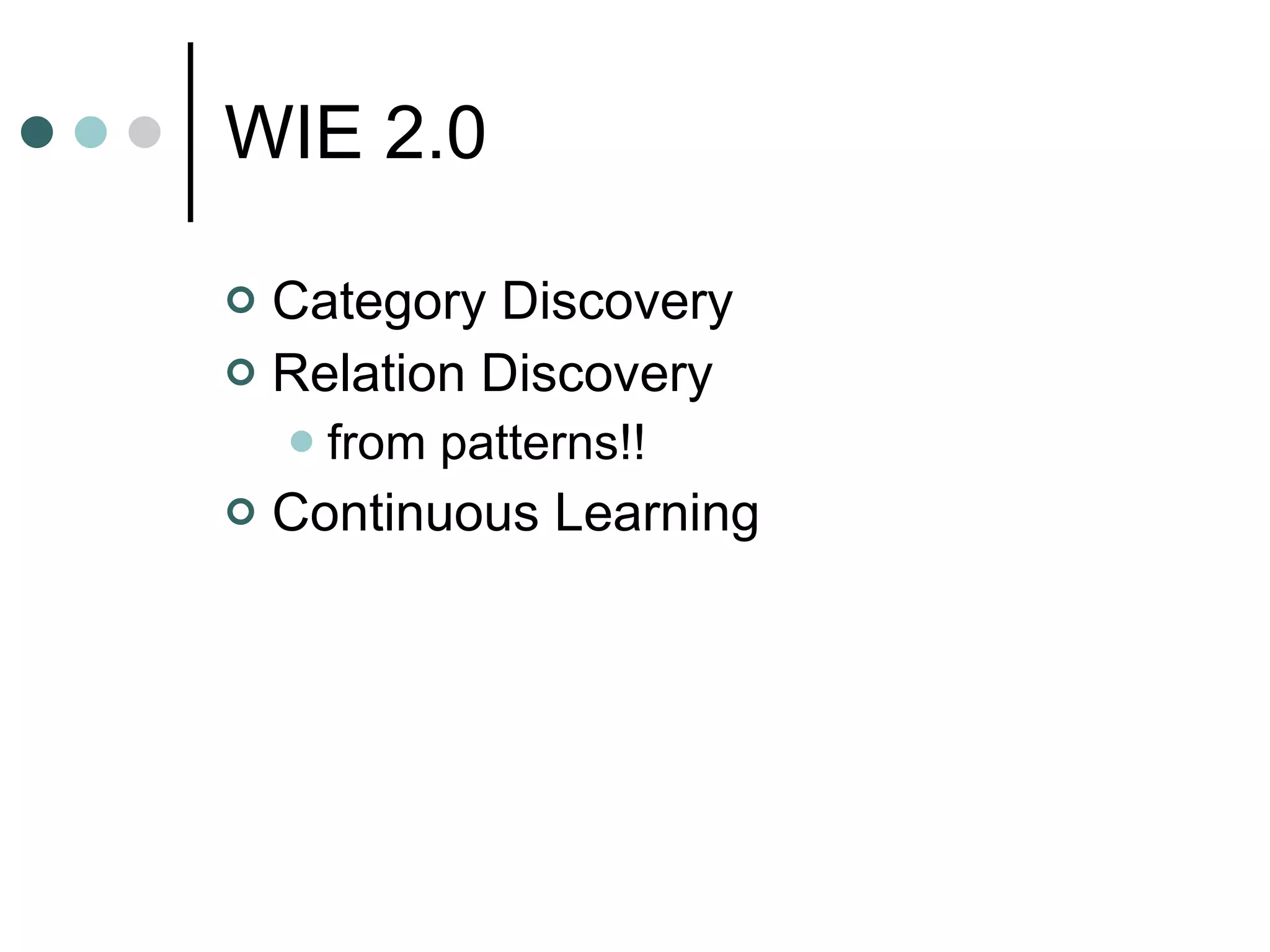 WIE 2.0 Category Discovery Relation Discovery from patterns!! Continuous Learning 
