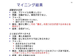 14

        マイニング結果
経験者の活用
 文脈 : アジャイルを導入したい

 問題 : 知識がない。確信が持てない。

 フォース :
       自分が正解を持っていない。
       案件へのマッチが必要
   解決 : 誰かに聞く（その「誰か」の見つけ方が述べられるとな
    およい）
   結果 : 自信がつく。

とりあえずやっちゃえ
 文脈 : 導入を検討中

 問題 : はじめられそうではじめられない

 フォース :
       成功するかどうか不明
       失敗ＯＫの案件あり
       やる気のある人あり
   解決 : 失敗ＯＫの案件やリカバリーＯＫのフェーズまで試す。
    （パターンとして二つに分けられそう）

 