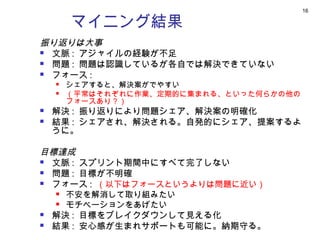 16

        マイニング結果
振り返りは大事
 文脈 : アジャイルの経験が不足

 問題 : 問題は認識しているが各自では解決できていない

 フォース :
       シェアすると、解決案がでやすい
       （平常はそれぞれに作業、定期的に集まれる、といった何らかの他の
        フォースあり？）
   解決 : 振り返りにより問題シェア、解決案の明確化
   結果 : シェアされ、解決される。自発的にシェア、提案するよ
    うに。

目標達成
 文脈 : スプリント期間中にすべて完了しない

 問題 : 目標が不明確

 フォース : （以下はフォースというよりは問題に近い）
       不安を解消して取り組みたい
       モチベーションをあげたい
   解決 : 目標をブレイクダウンして見える化
   結果 : 安心感が生まれサポートも可能に。納期守る。
 