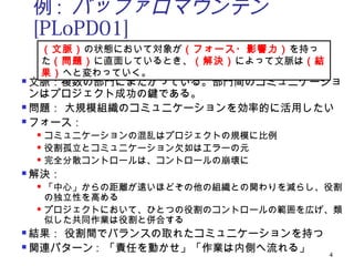 例 : バッファロマウンテン
    [PLoPD01]
        （文脈）の状態において対象が（フォース・影響力）を持っ
        た（問題）に直面しているとき、（解決）によって文脈は（結
        果）へと変わっていく。
 文脈：複数の部門にまたがっている。部門間のコミュニケーショ
  ンはプロジェクト成功の鍵である。
 問題： 大規模組織のコミュニケーションを効率的に活用したい

 フォース：
       コミュニケーションの混乱はプロジェクトの規模に比例
       役割孤立とコミュニケーション欠如はエラーの元
       完全分散コントロールは、コントロールの崩壊に
   解決：
       「中心」からの距離が遠いほどその他の組織との関わりを減らし、役割
        の独立性を高める
       プロジェクトにおいて、ひとつの役割のコントロールの範囲を広げ、類
        似した共同作業は役割と併合する
 結果： 役割間でバランスの取れたコミュニケーションを持つ
 関連パターン : 「責任を動かせ」「作業は内側へ流れる」
                                       4
 