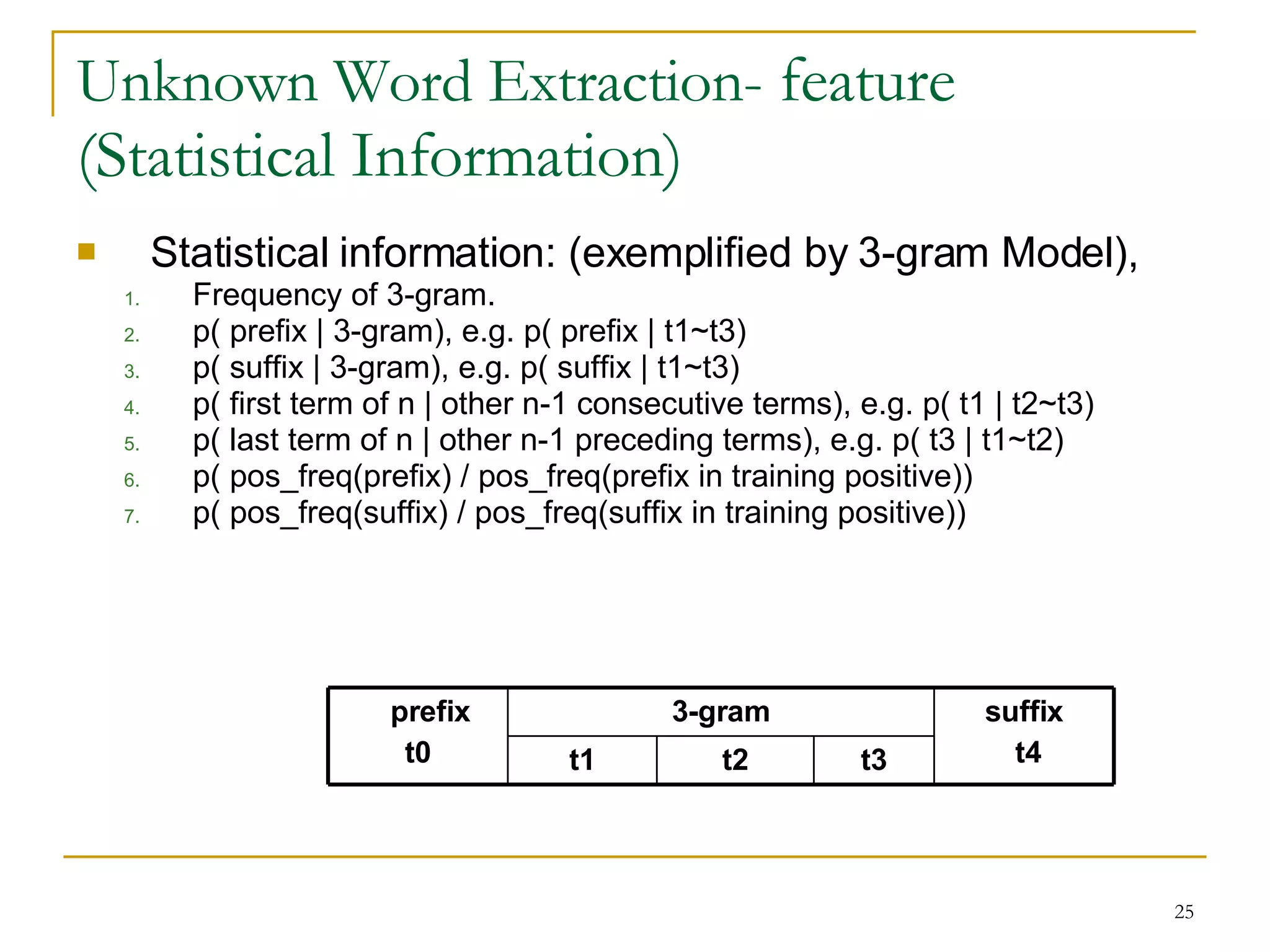 Unknown Word Extraction-  feature (Statistical Information) Statistical information: (exemplified by 3-gram Model), Frequency of 3-gram.  p( prefix | 3-gram), e.g. p( prefix | t1~t3) p( suffix | 3-gram), e.g. p( suffix | t1~t3) p( first term of n | other n-1 consecutive terms), e.g. p( t1 | t2~t3) p( last term of n | other n-1 preceding terms), e.g. p( t3 | t1~t2) p( pos_freq(prefix) / pos_freq(prefix in training positive)) p( pos_freq(suffix) / pos_freq(suffix in training positive)) t3 t2 t1 prefix t0 3-gram suffix t4 