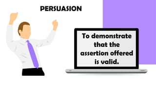 PERSUASION
To demonstrate
that the
assertion offered
is valid.
 