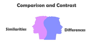 Comparison and Contrast
Differences
Similarities
 