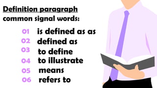 is defined as as
Definition paragraph
common signal words:
01
02
03
means
to define
04
05
06
defined as
to illustrate
refers to
 