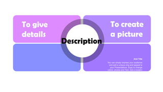 To give
details
Description
To create
a picture
You can simply impress your audience
and add a unique zing and appeal to
your Presentations. Easy to change
colors, photos and Text. Get a modern
PowerPoint Presentation that is
beautifully designed.
Add Title
 