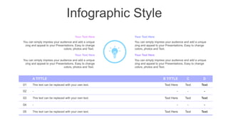 Infographic Style
A TITTLE B TITTLE C D
01 This text can be replaced with your own text. Text Here Text Text
02 - - - -
03 This text can be replaced with your own text. Text Here Text Text
04 - - - -
05 This text can be replaced with your own text. Text Here Text Text
You can simply impress your audience and add a unique
zing and appeal to your Presentations. Easy to change
colors, photos and Text.
Your Text Here
You can simply impress your audience and add a unique
zing and appeal to your Presentations. Easy to change
colors, photos and Text.
Your Text Here
You can simply impress your audience and add a unique
zing and appeal to your Presentations. Easy to change
colors, photos and Text.
Your Text Here
You can simply impress your audience and add a unique
zing and appeal to your Presentations. Easy to change
colors, photos and Text.
Your Text Here
 